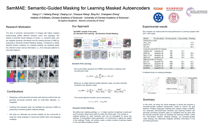 NeurIPS Poster SemMAE: Semantic-Guided Masking For Learning Masked ...